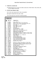 Preview for 94 page of CYBEX LT-16602-4 Owner'S Service Manual