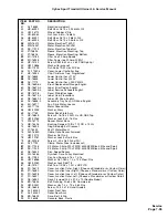 Preview for 95 page of CYBEX LT-16602-4 Owner'S Service Manual