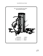 Preview for 10 page of CYBEX MG-525 Owner'S And Service Manual