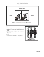 Preview for 14 page of CYBEX MG-525 Owner'S And Service Manual