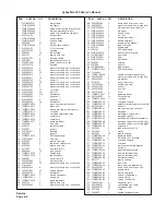 Preview for 59 page of CYBEX MG-525 Owner'S And Service Manual