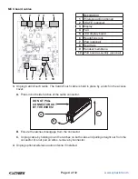 Preview for 4 page of CYBEX Netpulse 770C Installation Instructions Manual