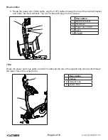 Предварительный просмотр 8 страницы CYBEX Netpulse 770C Installation Instructions Manual