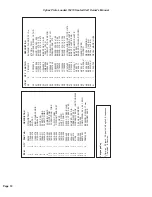 Preview for 16 page of CYBEX Plate Loaded 16210 Seated Calf Owner'S And Service Manual