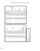 Preview for 18 page of CYBEX Plate Loaded Incline Press Owner'S And Service Manual