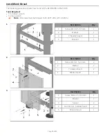 Preview for 28 page of CYBEX PP-ACO Assembly Manual