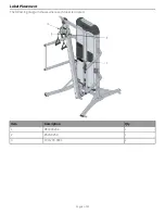 Preview for 8 page of CYBEX Prestige Total Access Cable Column Owner'S Manual