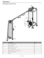 Preview for 7 page of CYBEX PWR Play PP-ACO Owner'S Manual