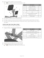 Предварительный просмотр 20 страницы CYBEX R Series Assembly Instructions Manual