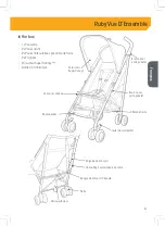 Предварительный просмотр 19 страницы CYBEX RUBY 2011 Owner'S Manual