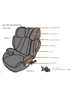 Preview for 8 page of CYBEX SOLUTION Q-FIX Owner'S Manual