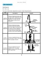 Preview for 22 page of CYBEX VR1 multi-press Owner'S Manual