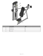 Предварительный просмотр 7 страницы CYBEX VR1 Overhead Press Owner'S Manual