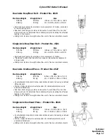 Preview for 13 page of CYBEX VR2 Owner'S And Service Manual