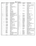 Preview for 177 page of CYBEX VR2 Owner'S And Service Manual