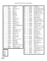 Preview for 32 page of CYBEX VR3 12001 Chest Press Owner'S And Service Manual