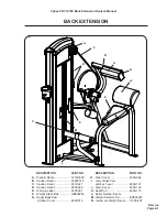 Preview for 33 page of CYBEX VR3 Back Extension Owner'S And Service Manual