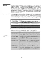 Preview for 92 page of CYBEX XP4010 Installer/User Manual