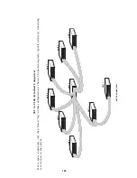 Preview for 126 page of CYBEX XP4010 Installer/User Manual