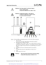 Preview for 9 page of CYBIO CyBi -Kombichem Operating Instructions Manual