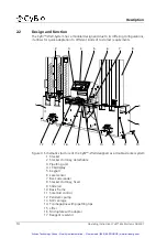 Preview for 16 page of CYBIO CyBi -Kombichem Operating Instructions Manual