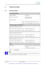 Preview for 16 page of CYBIO CyBi-Well 384 User Manual