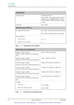 Preview for 17 page of CYBIO CyBi-Well 384 User Manual