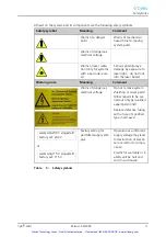 Preview for 22 page of CYBIO CyBi-Well 384 User Manual