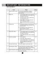 Preview for 6 page of CYBIOLINK CY-368B-SB Owner'S Manual Installation And Operating Instructions