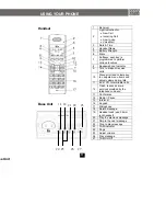 Preview for 12 page of CybioTronics 60CN57-2 Owner'S Manual Installation And Operating Instructions