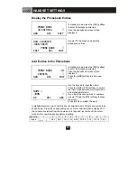 Preview for 27 page of CybioTronics 60CN57-2 Owner'S Manual Installation And Operating Instructions