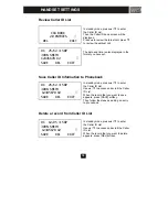 Preview for 95 page of CybioTronics 60CN57-2 Owner'S Manual Installation And Operating Instructions