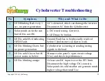 Предварительный просмотр 31 страницы CyboEnergy CI-Mini-1000A User Manual