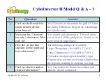 Предварительный просмотр 6 страницы CyboEnergy CIM-1200H User Manual