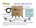 Предварительный просмотр 7 страницы CyboEnergy CIM-1200H User Manual