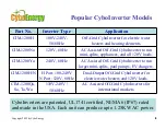 Предварительный просмотр 8 страницы CyboEnergy CIM-1200H User Manual