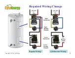 Предварительный просмотр 16 страницы CyboEnergy CIM-1200H User Manual