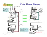 Предварительный просмотр 20 страницы CyboEnergy CIM-1200H User Manual