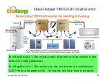 Предварительный просмотр 29 страницы CyboEnergy CIM-1200H User Manual