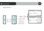 Preview for 18 page of CYC Motor X1 Stealth User Manual