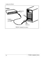 Предварительный просмотр 12 страницы Cyclades Access Router Cyclades-PR2000 Installation Manual