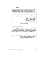 Предварительный просмотр 147 страницы Cyclades AlterPath ACS Command Reference Manual