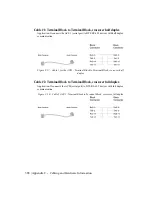 Предварительный просмотр 404 страницы Cyclades AlterPath ACS Command Reference Manual