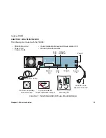 Preview for 13 page of Cyclades Cyclades-PR4000 Installation Manual