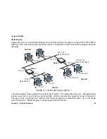 Preview for 92 page of Cyclades Cyclades-PR4000 Installation Manual