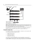 Предварительный просмотр 16 страницы Cyclades PM IPDU Installation & User Manual