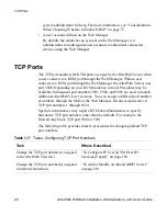 Preview for 36 page of Cyclades User's Guide User Manual