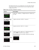 Preview for 421 page of Cyclades User's Guide User Manual