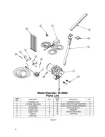 Preview for 8 page of Cycle Country POWERMAX 15-0060 Owner'S Manual