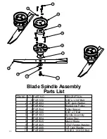 Preview for 20 page of Cycle Country Quicksilver 54 Owner'S And Operator'S Manual